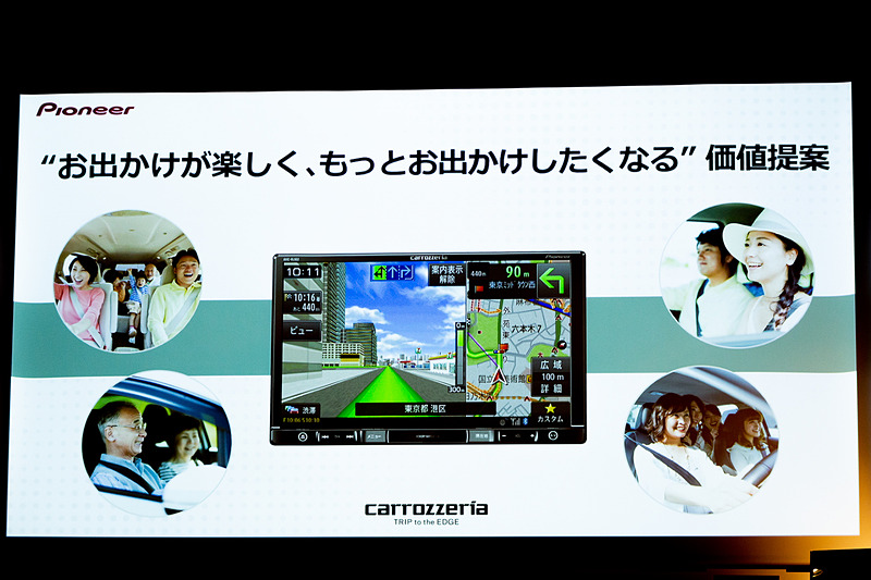 “お出かけが楽しくなる、もっとお出かけしたくなる”を提案