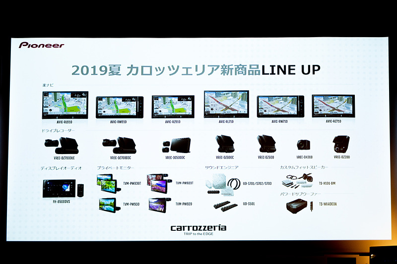 2019年夏モデルのラインアップ
