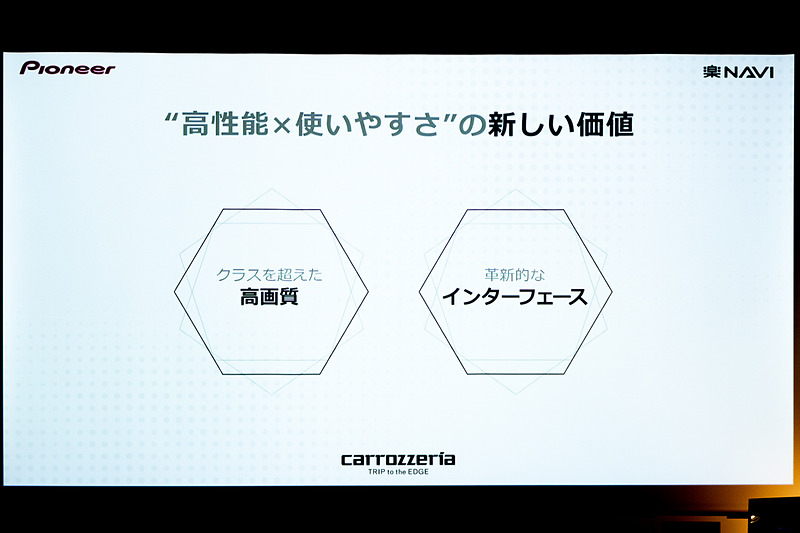 高性能と使いやすさの新しい提案