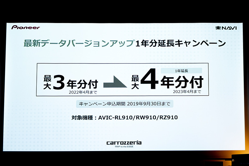 バージョンアップ1年延長キャンペーンを実施