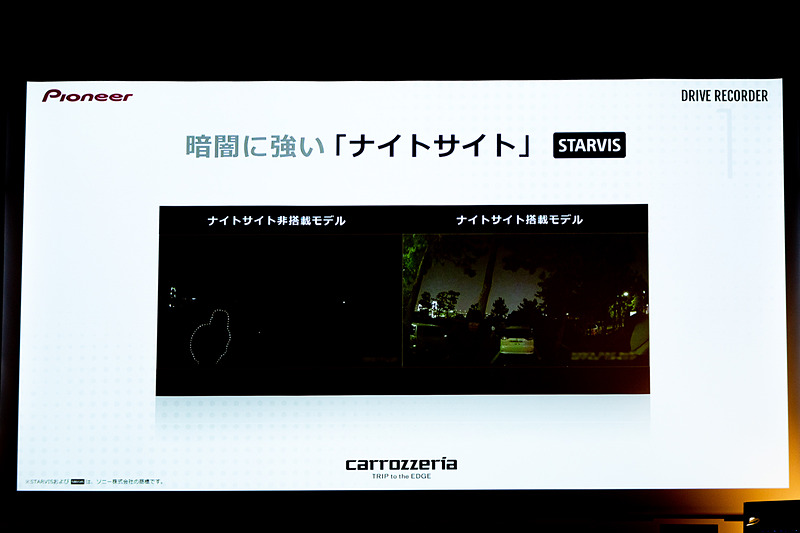 ソニー製CMOSセンサーで暗所能力を向上