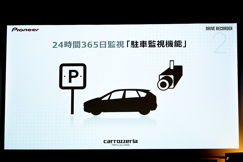 駐車監視機能を搭載