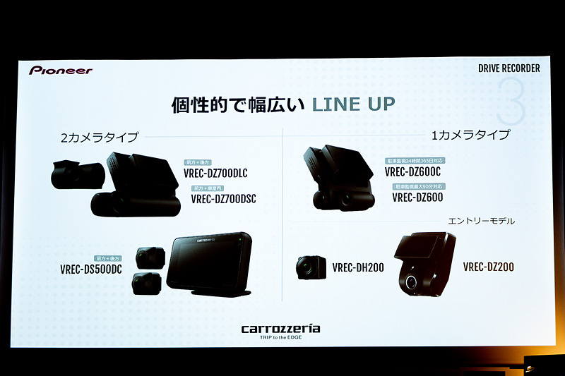 幅広いラインアップ