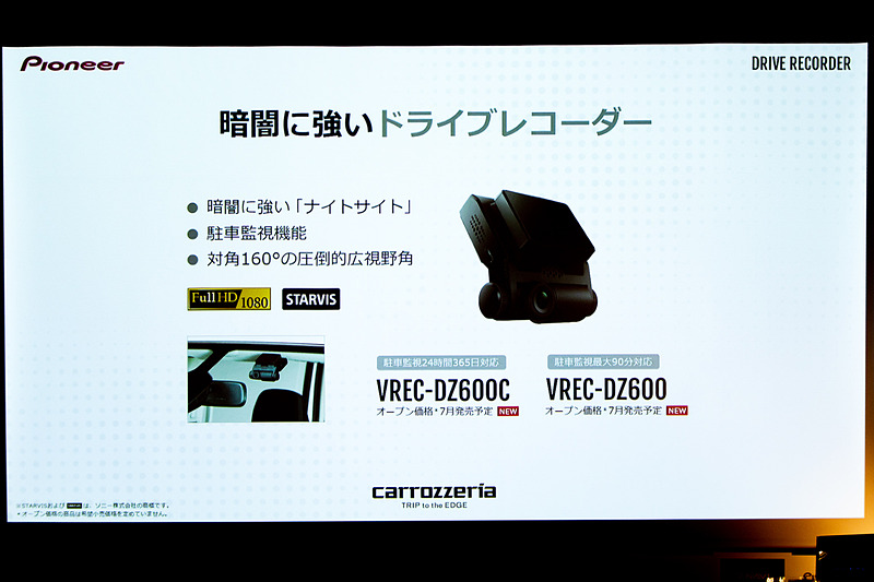 モニター搭載の1カメラタイプ