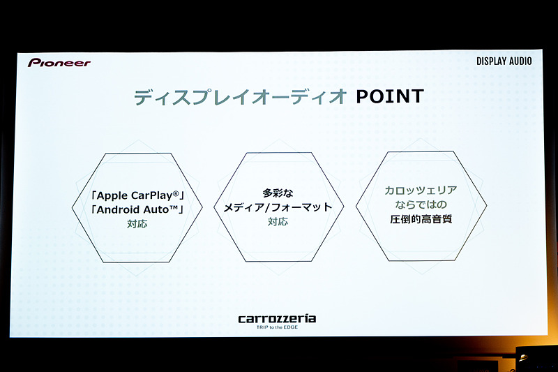 ディスプレイオーディオ