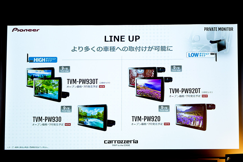 プライベートモニターのポイント