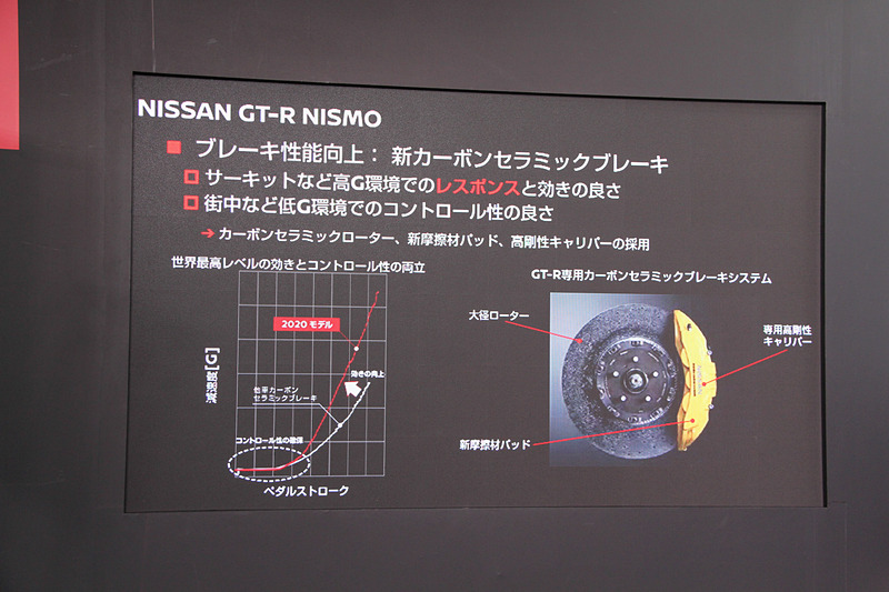 「ブレーキ性能」の進化について