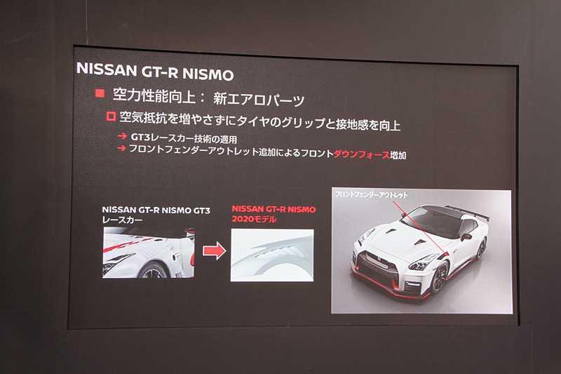 「空力性能」の進化について