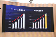 ボルボ、210mmの最低地上高で悪路走破性を高めた新型「V60 クロス