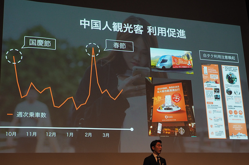 中国人観光客の利用促進