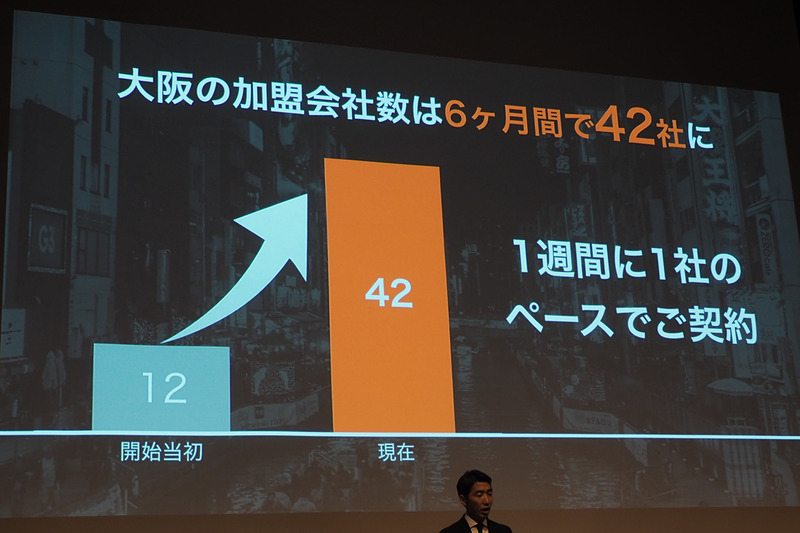 加盟会社は42社へ