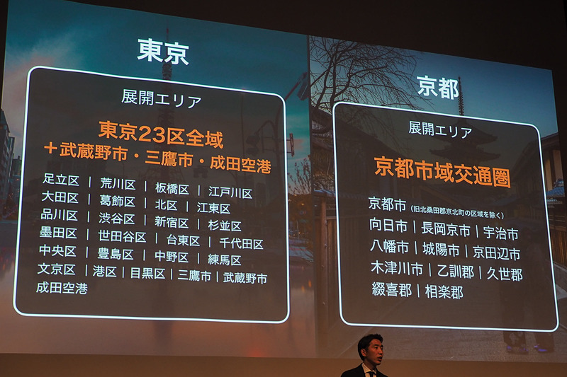 東京と京都のサービスエリア