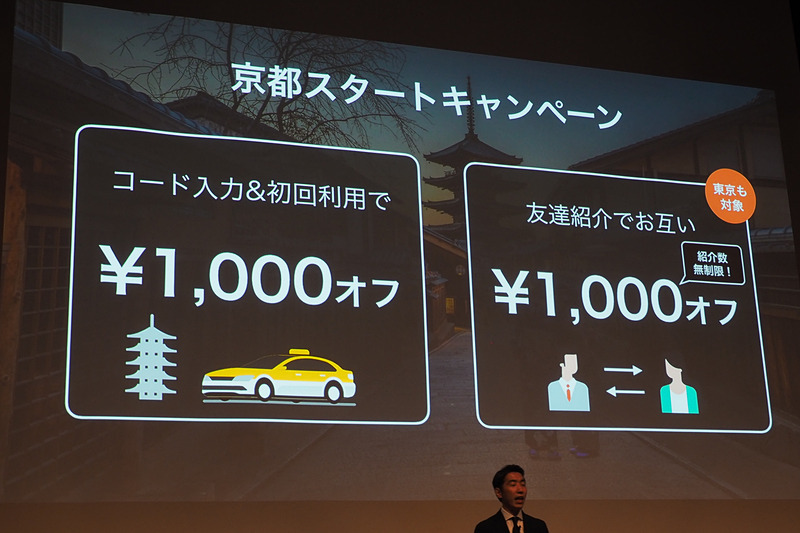 京都のキャンペーン
