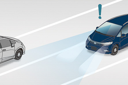 「LEDヘッドライト」にヘッドライトのハイビームとロービームを自動的に切り替える「オートハイビーム」を追加