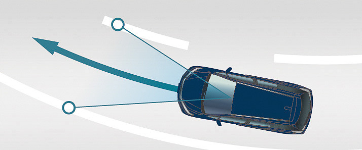 「車線維持支援システム（LKAS）」の作動イメージ