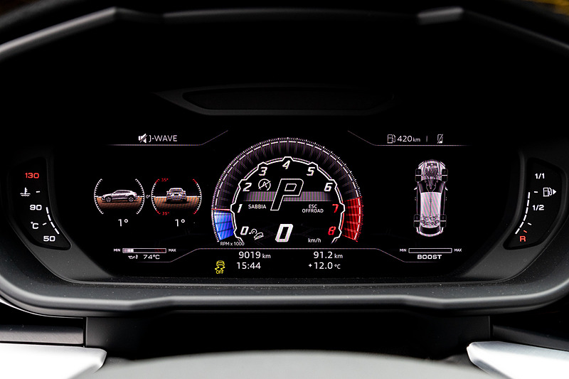 走行モードをオフロード系にすると前傾や左右のアングルなども表示