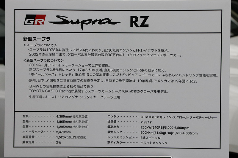 スープラ RZ
