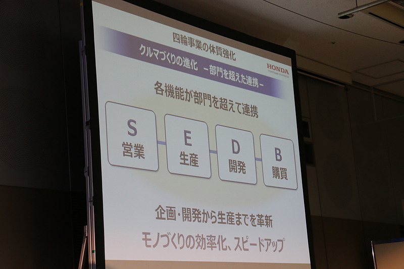 各部門が連携してクルマ作りに取り組み、効率化とスピードアップを図ってきた