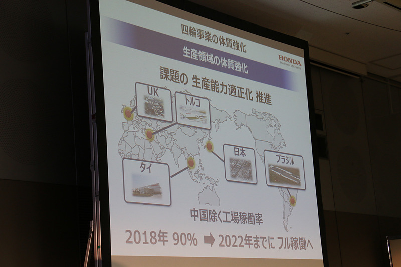 世界各国にある生産工場の能力適正化を進め、中国以外の工場で2022年までにフル稼働とする計画