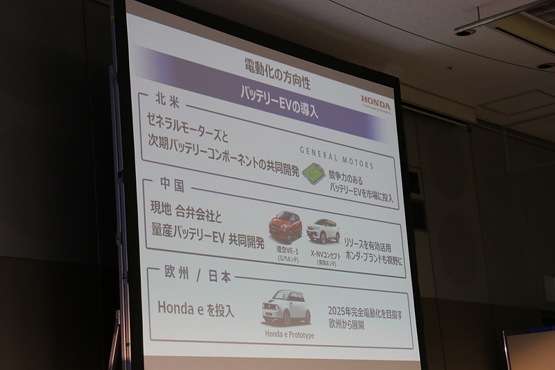 バッテリーEVは市場ニーズに合わせてタイムリーに展開していく