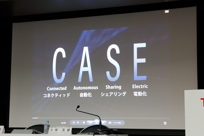 CASEと呼ばれる技術革新