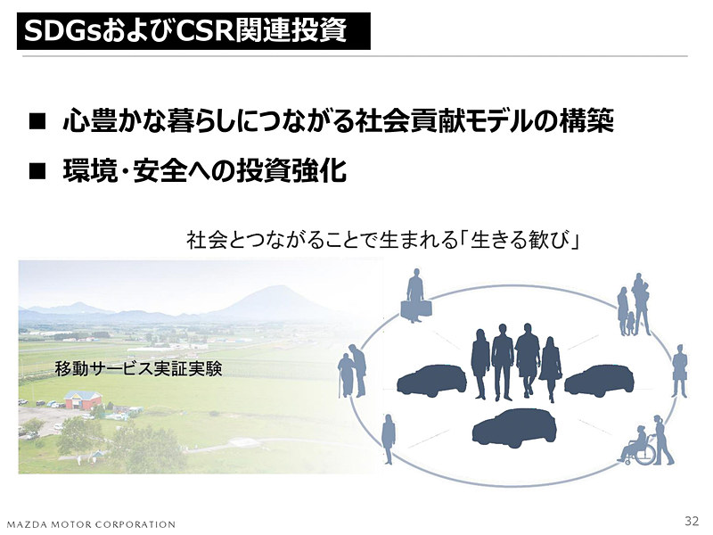 公開された中期経営方針