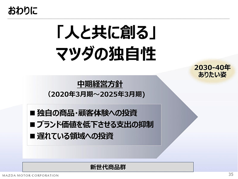 公開された中期経営方針