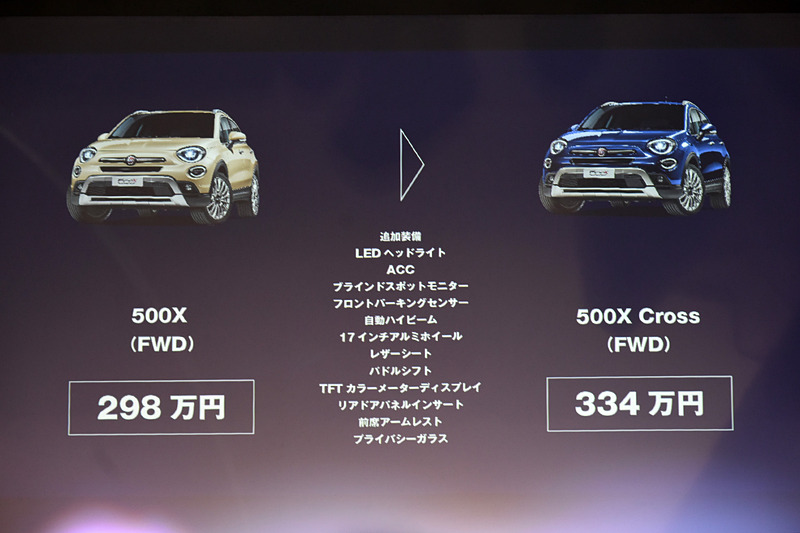 500Xと500X Crossの装備差、価格差