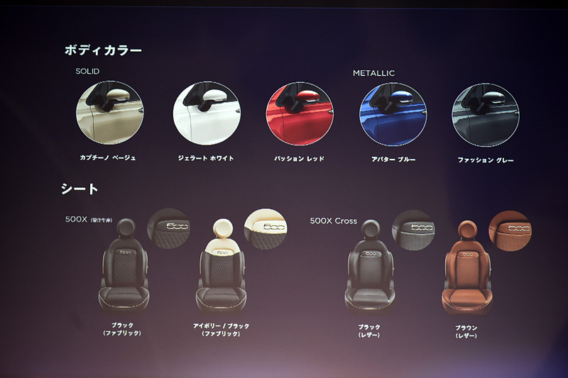新型500Xのボディカラー、シートカラーなど