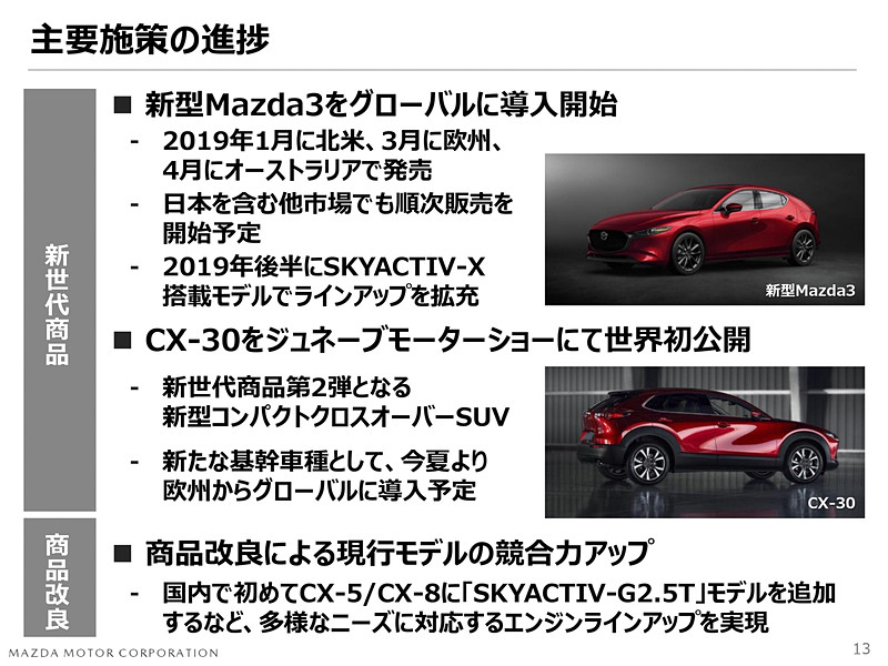 主要施策の進捗