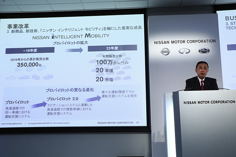 自動運転技術「プロパイロット」を2022年度までに20車種まで採用を拡大して20市場に投入。年間販売台数を100万台レベルに引き上げる計画。この施策の1つとして、「プロパイロット 2.0」を搭載した新型「スカイライン」を発表する