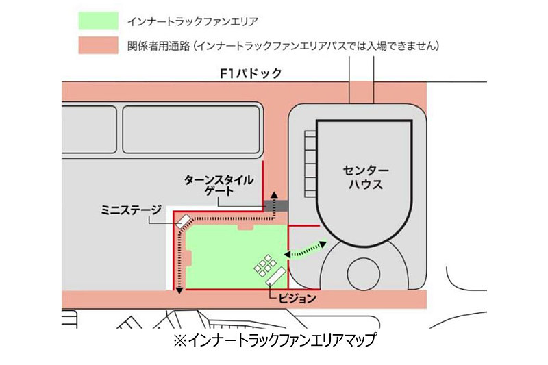 インナートラックファンエリアのマップ