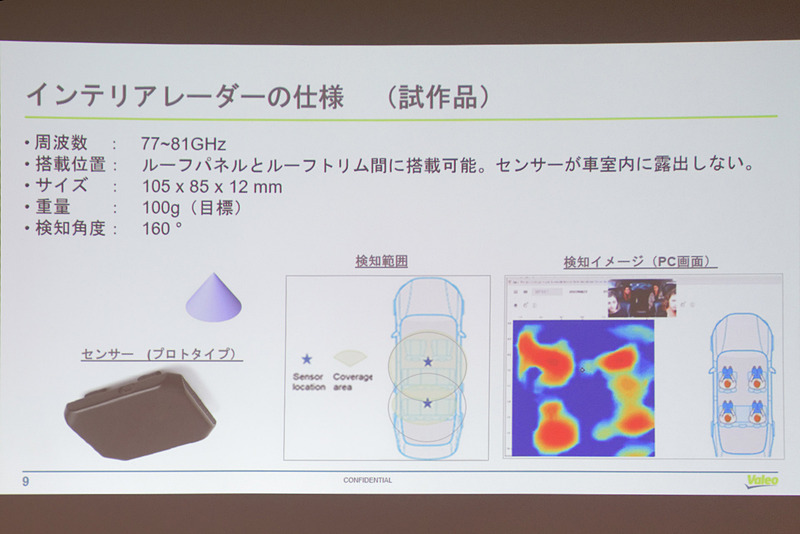 薄型のセンサーで、ルーフパネルとトリムの間に設置できる