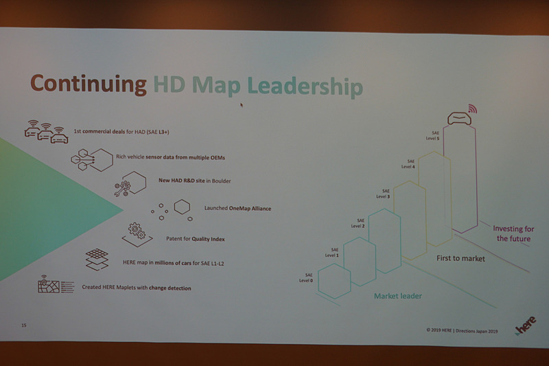 HDマップへの取り組みを示すスライド