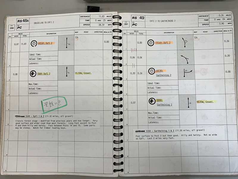 ロードマップの中身の一部