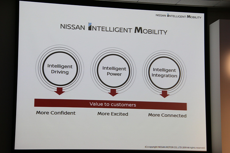 「ニッサン インテリジェント モビリティ」は「インテリジェントドライビング」「インテリジェントパワー」「インテリジェントインテグレーション」の3つの柱で構成
