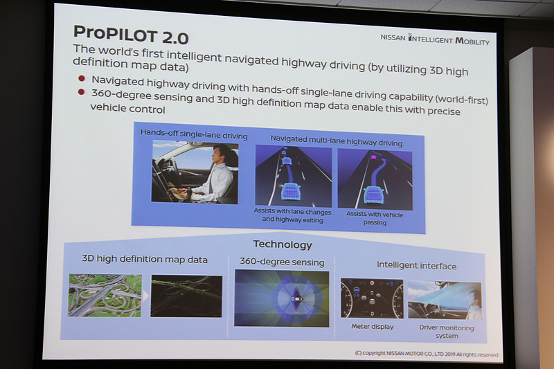 「HDマップ」「360度センシング」「インテリジェントインターフェース」の3つがキーテクノロジーとなる