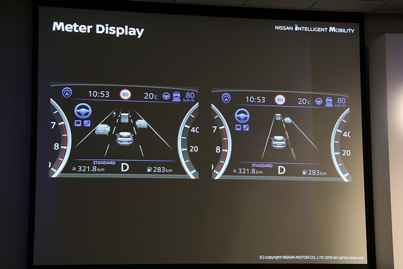 メーターパネル内の表示例。周囲を走るクルマが乗用車なのかトラックなのか、いくつのレーンがあるかなどを表示。HDマップの情報には車線の種類も含まれ、右側のように黄色の実線がある場合には、車線変更の支援機能が働かないようにしているという