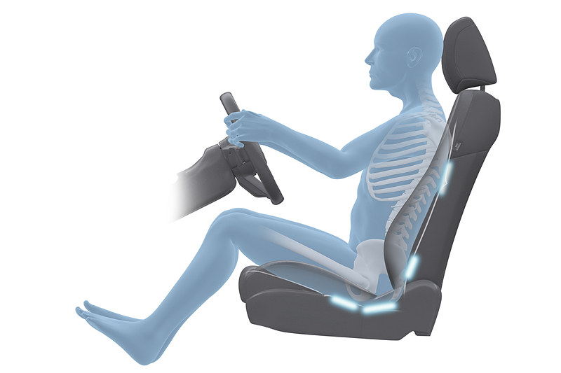 骨盤をしっかりと立て、脊柱のS字カーブを維持できる構造のシート