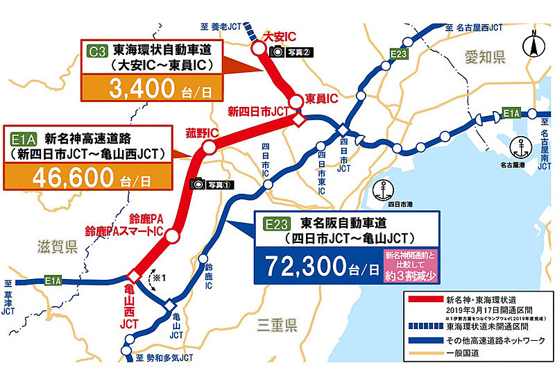 開通直後から交通量に変化の出た新名神
