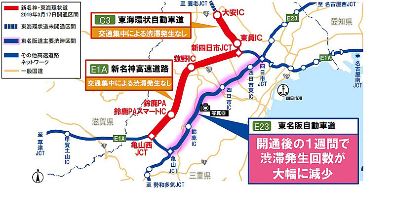 渋滞減少という効果が現われた