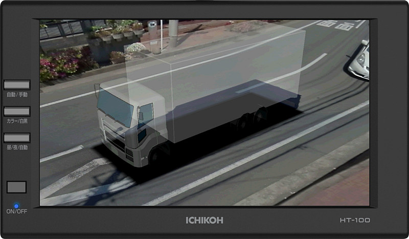 3Dサラウンドマルチビューのイメージ