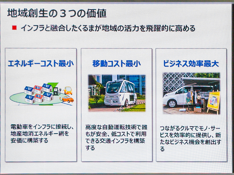 地域創生の3つの価値
