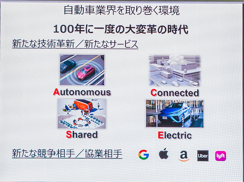 100年に1度の大変革期