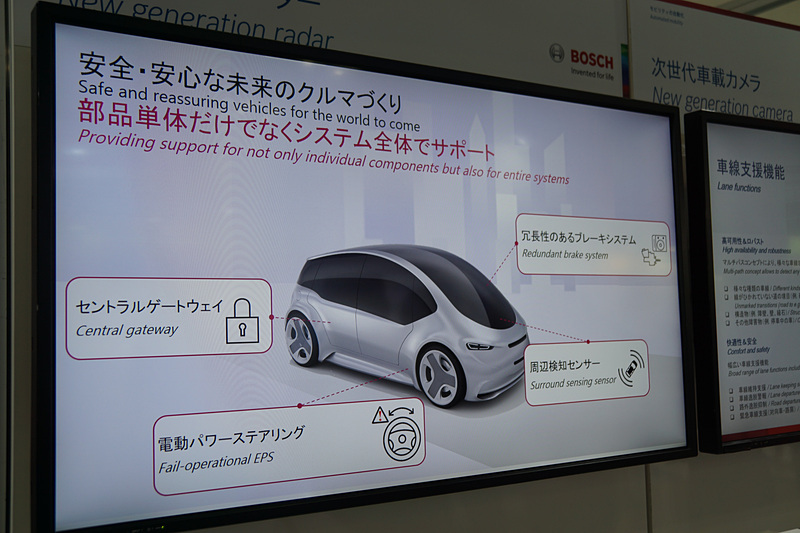 プレゼンテーションのスライド