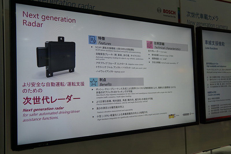 プレゼンテーションのスライド