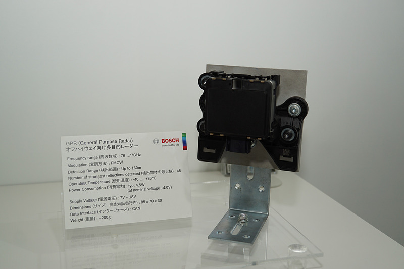 コンパクトHILSシステム