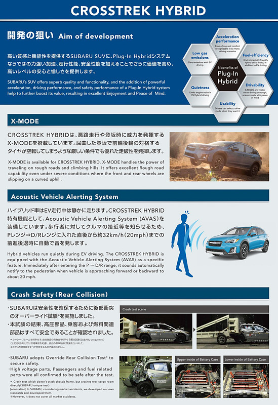 クロストレックハイブリッド開発の狙い