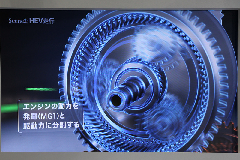 HEV走行時はエンジンの出力をプラネタリーギヤが分配し、一部を駆動力に、一部をMG1を使った発電に利用する