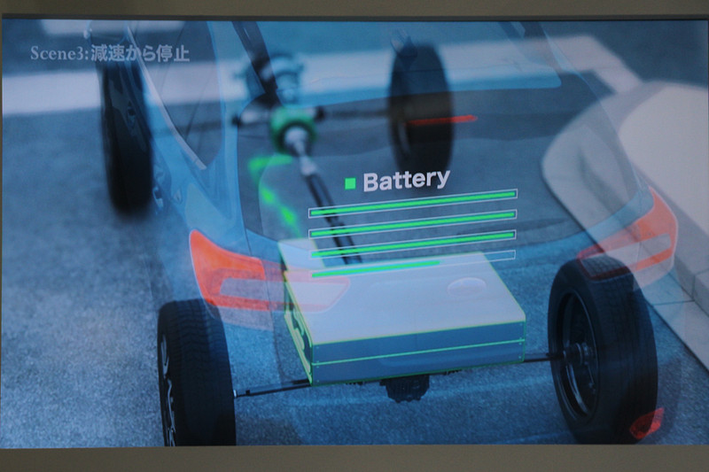 減速から停止時にはMG2が走行エネルギーを回生し、バッテリーを充電する